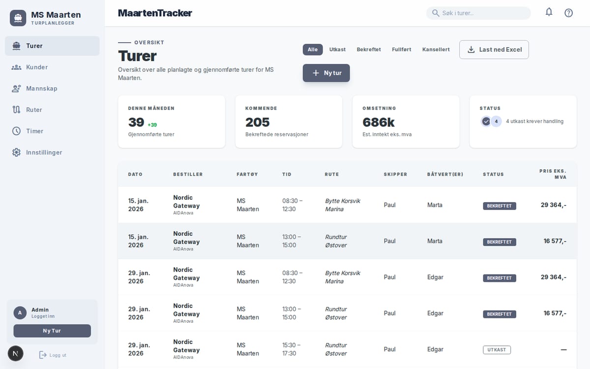 Skjermbilde av MaartenTracker — turlisten med planlagte turer